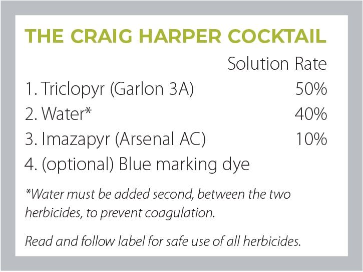 Is Craig Harper's FSI Cocktail Safe for Non-Target Trees?