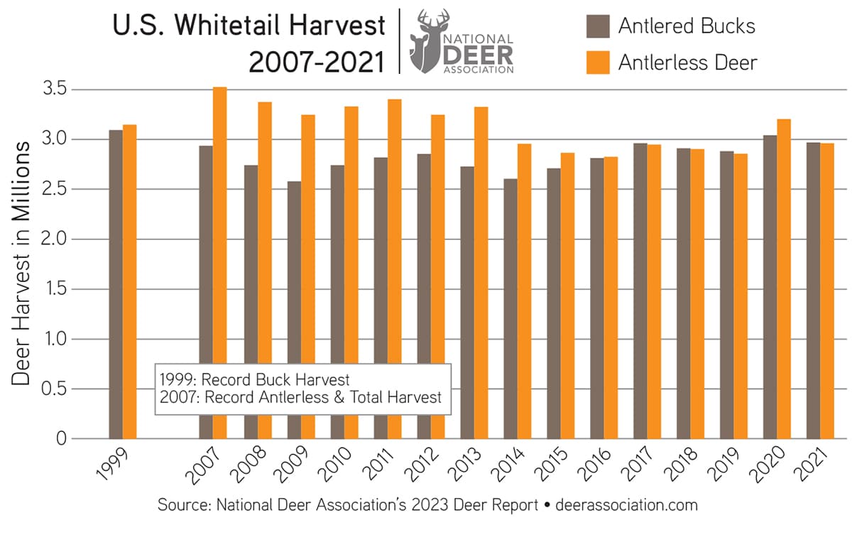 Anyone else notice a sharp decline in jersey quality lately? : r